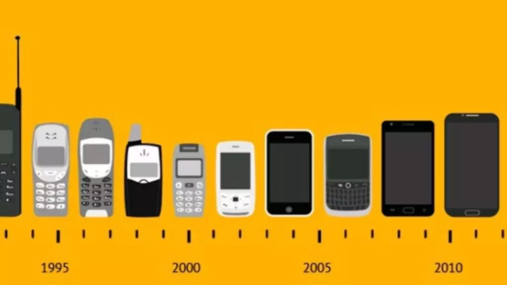 A evolução dos aparelhos celulares ao longo dos anos.